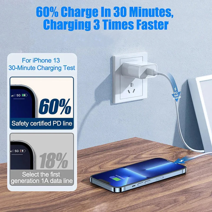 100W Fast Charging Cable For Apple iPhone