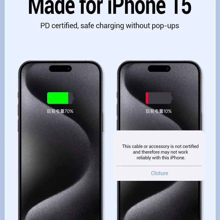 100W Fast Charging Cable For Apple iPhone