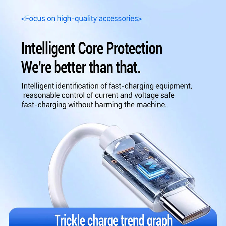 100W Fast Charging Cable For Apple iPhone