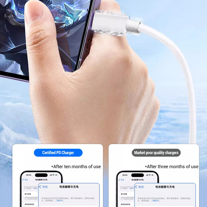 100W Fast Charging Cable For Apple iPhone