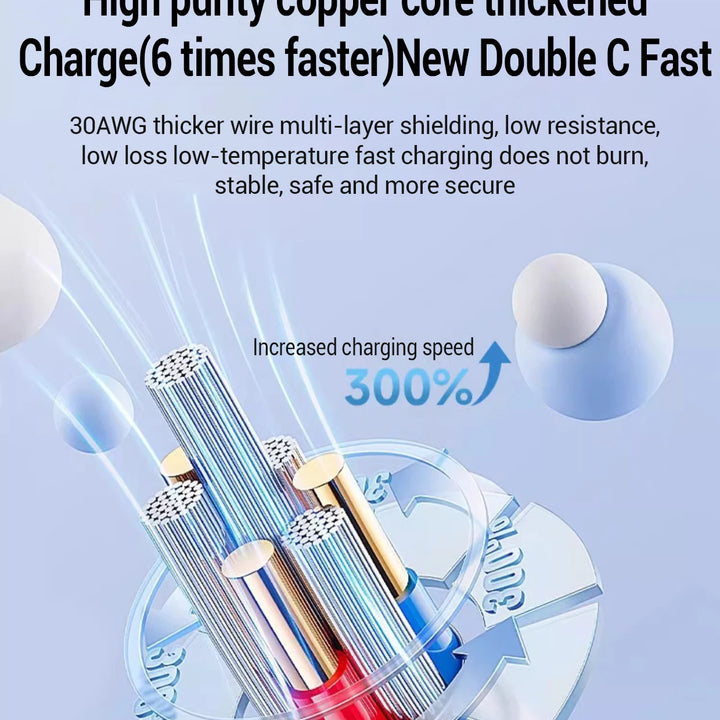 100W Fast Charging Cable For Apple iPhone